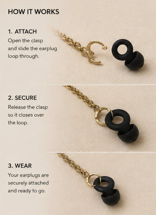 ARKS how it works: attach, secure, wear